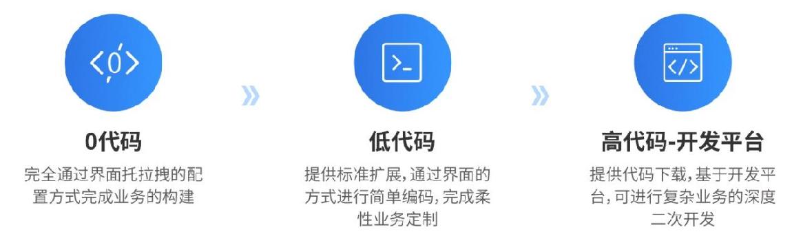 /private/var/folders/47/63n6tqws6pd74g3p9s1pc9fh0000gn/T/com.kingsoft.wpsoffice.mac/picturecompress_20230223182720/output_7.jpgoutput_7