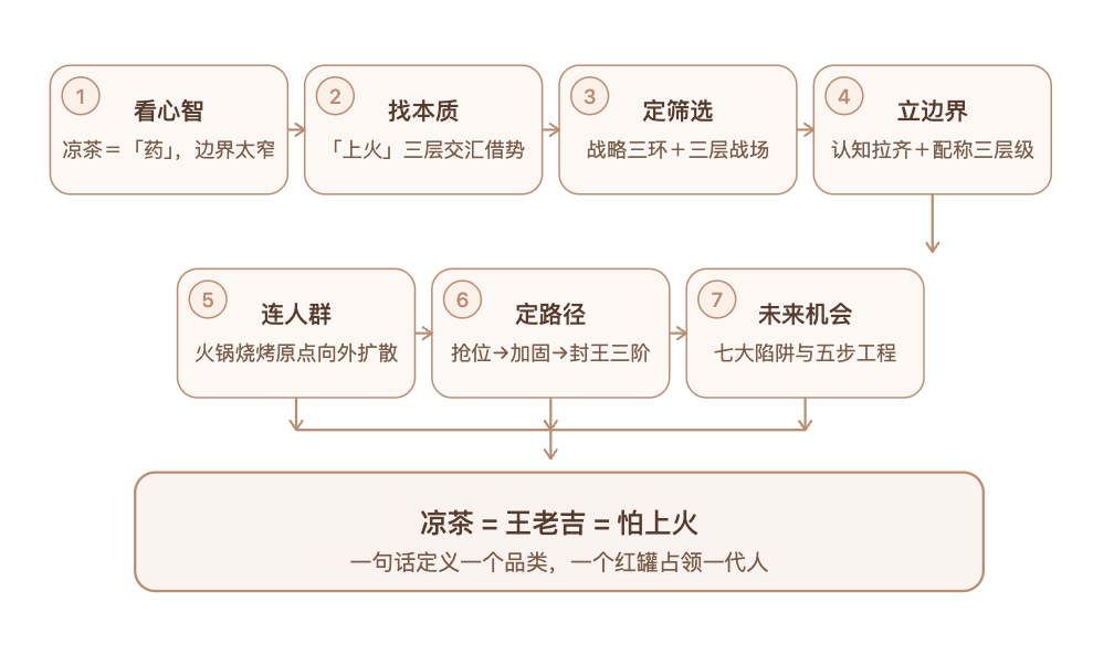 e33cd68466ec26c8-3130-260QQR234219.png